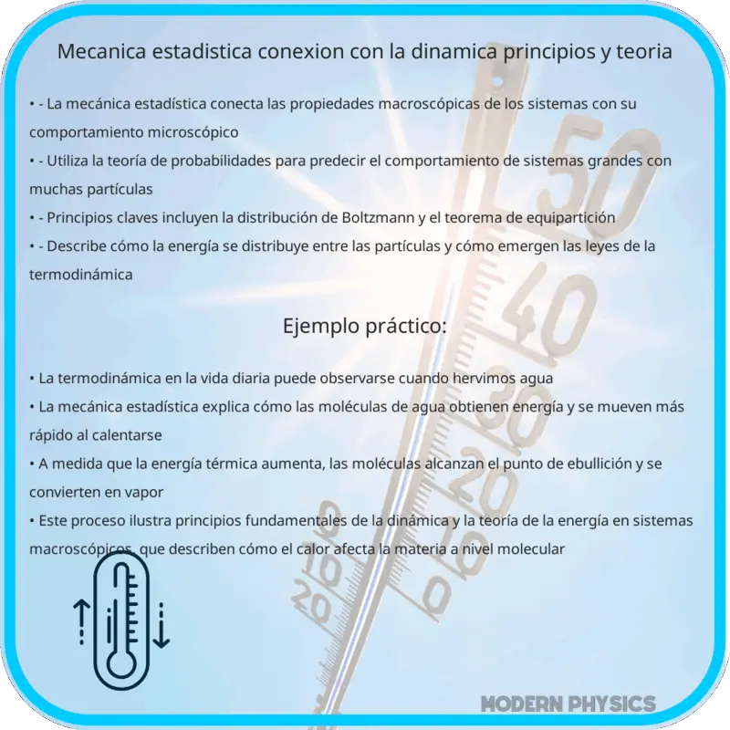 Mecánica Estadística: Conexión con la Dinámica, Principios y Teoría