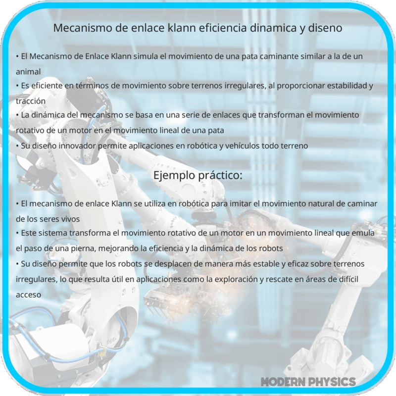 Mecanismo de Enlace Klann | Eficiencia, Dinámica y Diseño