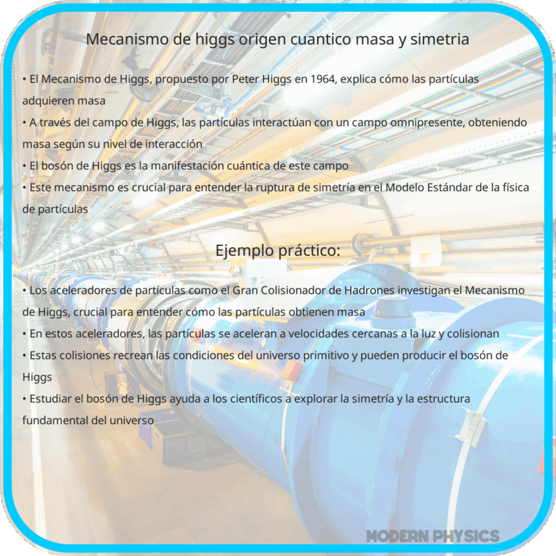Mecanismo de Higgs: Origen Cuántico, Masa y Simetría