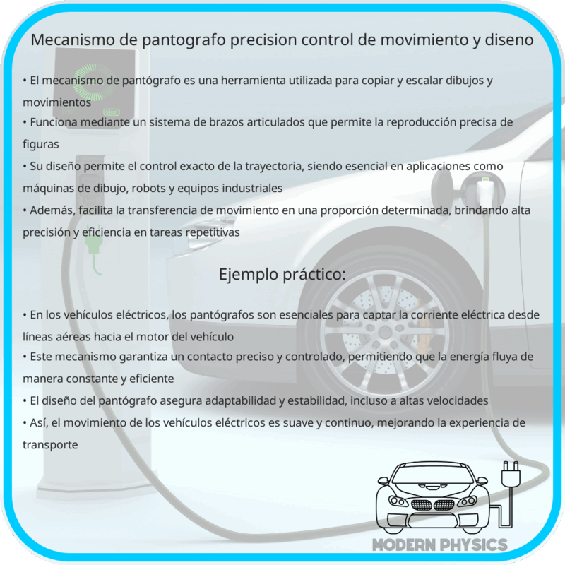 Mecanismo de Pantógrafo | Precisión, Control de Movimiento y Diseño