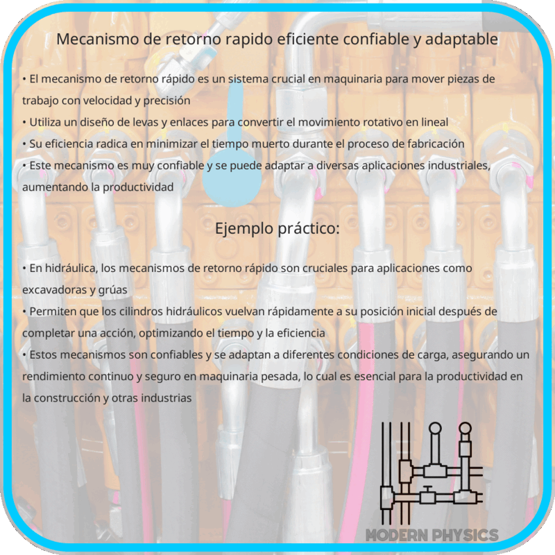 Mecanismo de Retorno Rápido | Eficiente, Confiable y Adaptable