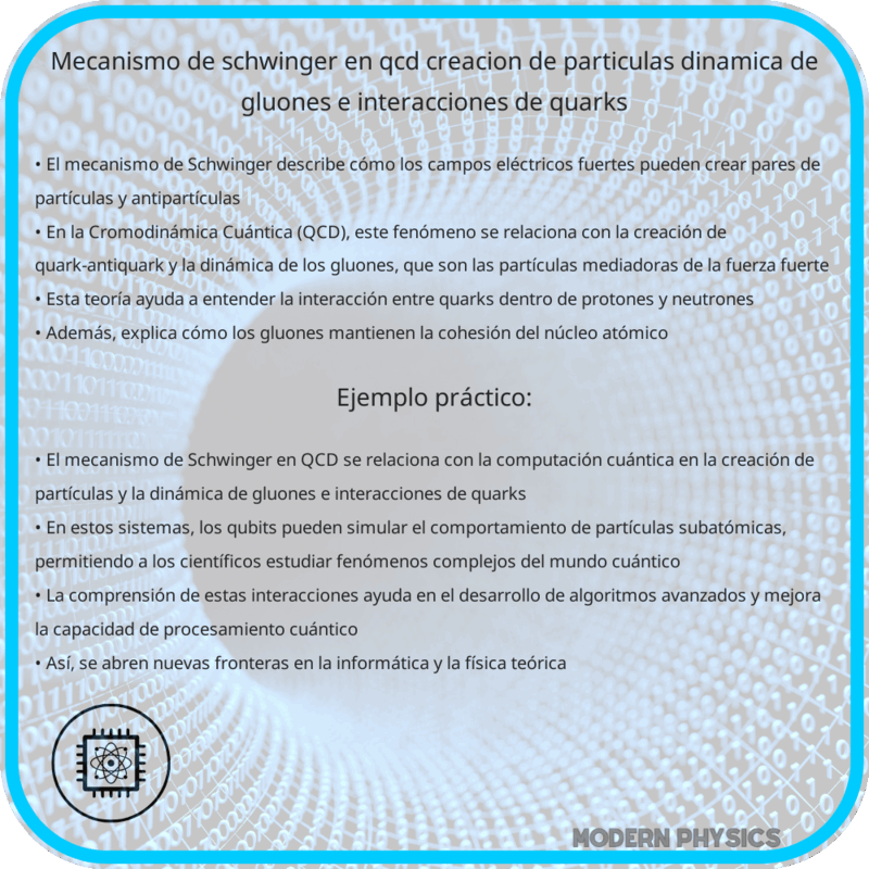 Mecanismo de Schwinger en QCD | Creación de Partículas, Dinámica de Gluones e Interacciones de Quarks