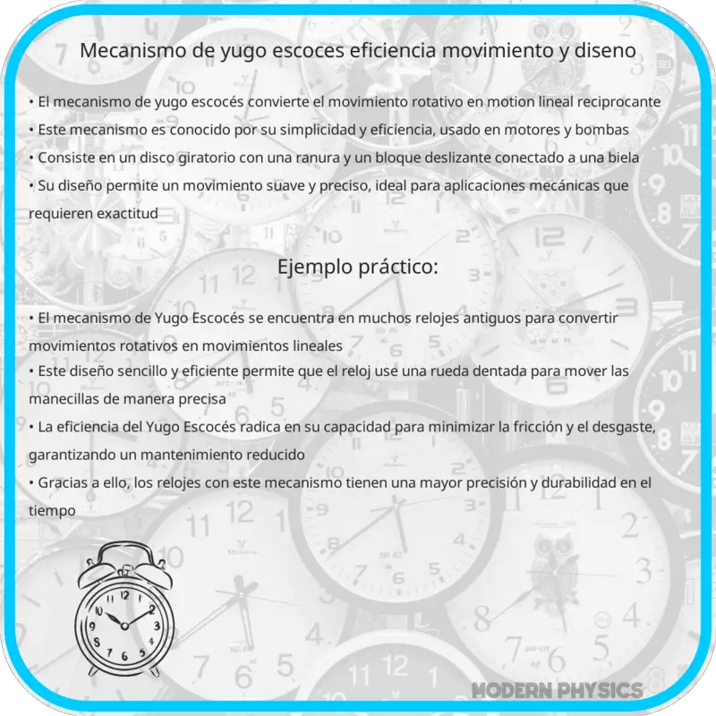 Mecanismo de Yugo Escocés | Eficiencia, Movimiento y Diseño