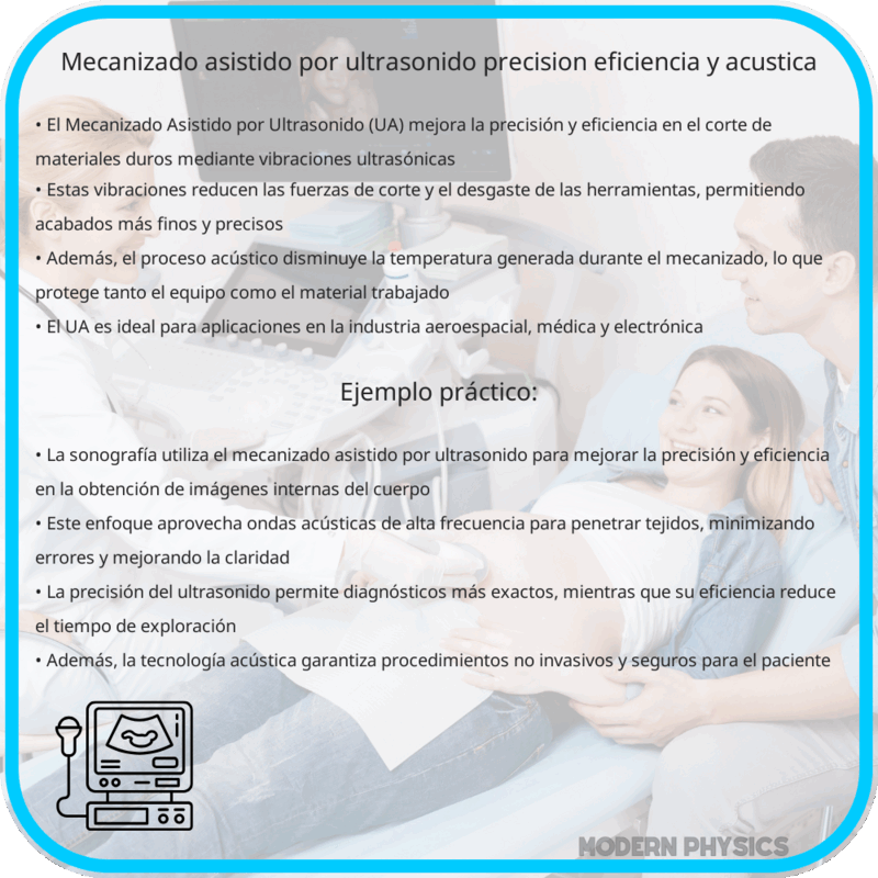 Mecanizado Asistido por Ultrasonido | Precisión, Eficiencia y Acústica