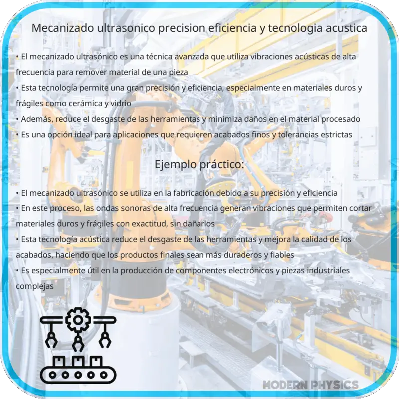 Mecanizado Ultrasónico | Precisión, Eficiencia y Tecnología Acústica
