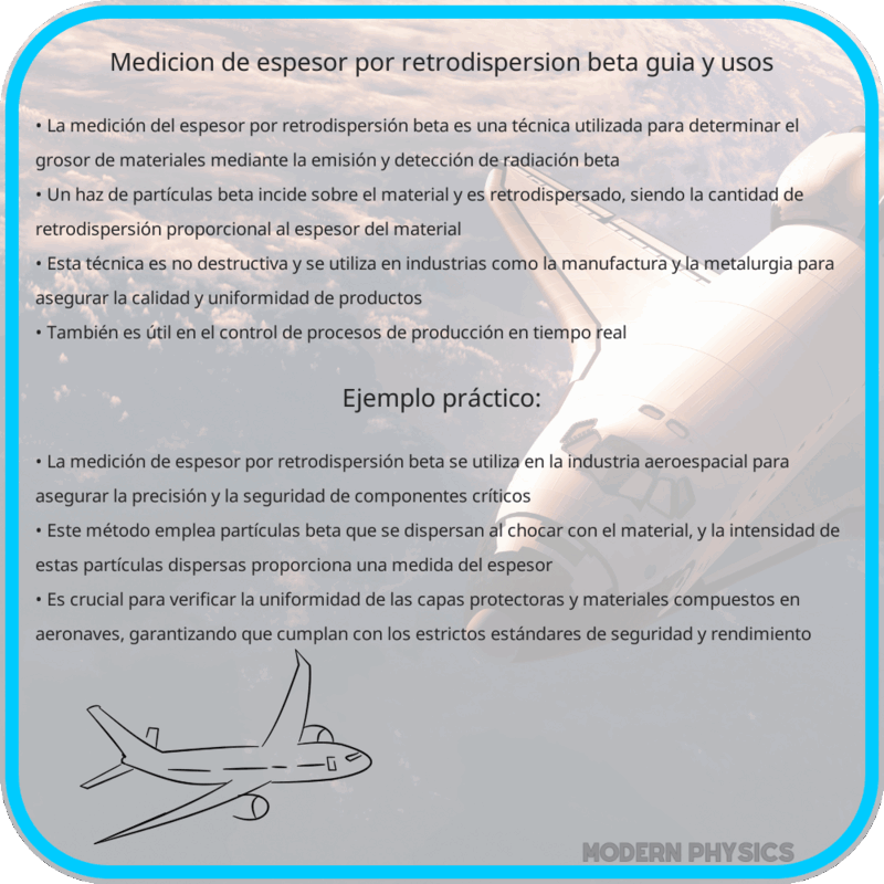 Medición de Espesor por Retrodispersión Beta | Guía y Usos