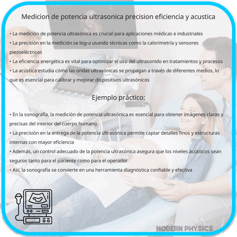 Medición de Potencia Ultrasónica | Precisión, Eficiencia y Acústica
