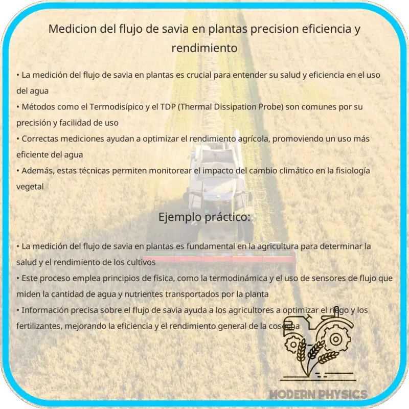 Medición del Flujo de Savia en Plantas | Precisión, Eficiencia y Rendimiento