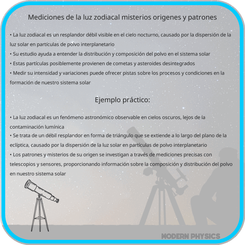 Mediciones de la Luz Zodiacal | Misterios, Orígenes y Patrones