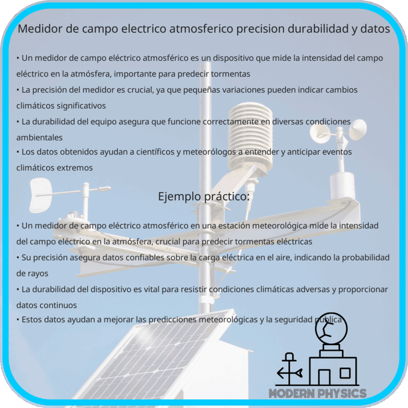 Medidor de Campo Eléctrico Atmosférico | Precisión, Durabilidad y Datos