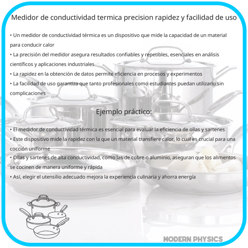 Medidor de Conductividad Térmica | Precisión, Rapidez y Facilidad de Uso