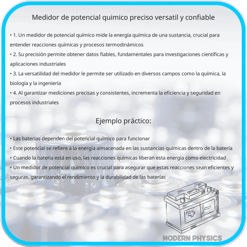 Medidor de Potencial Químico | Preciso, Versátil y Confiable