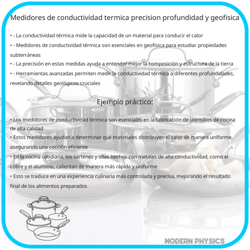 Medidores de Conductividad Térmica | Precisión, Profundidad y Geofísica