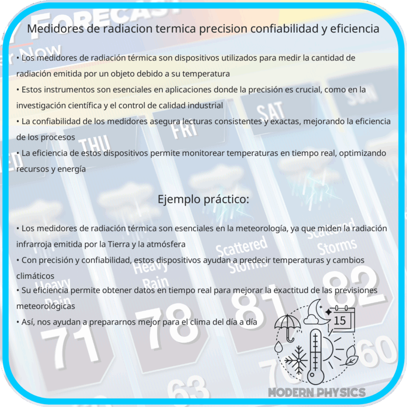Medidores de Radiación Térmica | Precisión, Confiabilidad y Eficiencia
