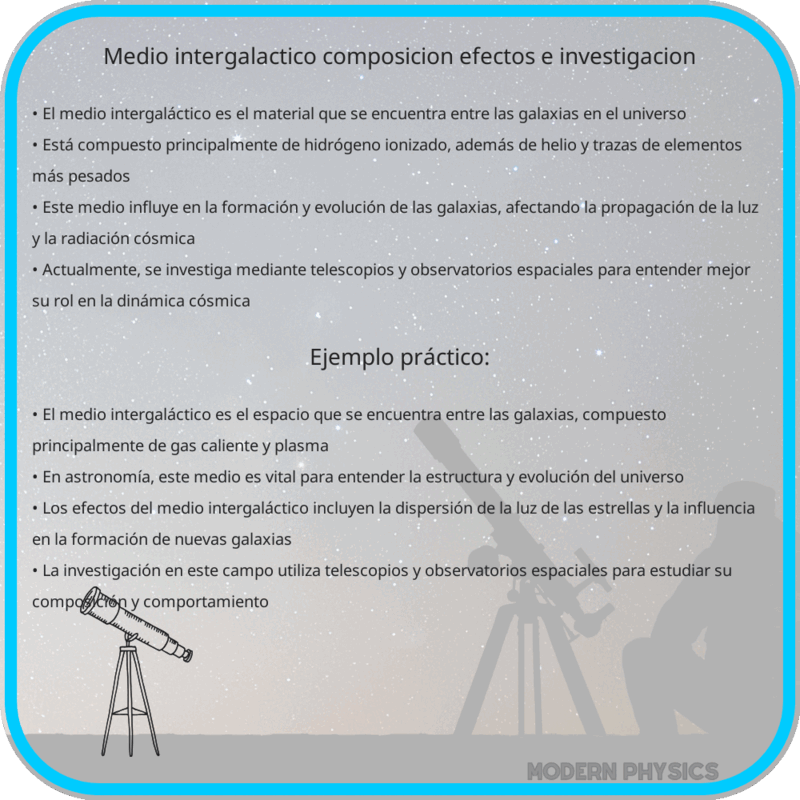 Medio Intergaláctico | Composición, Efectos e Investigación