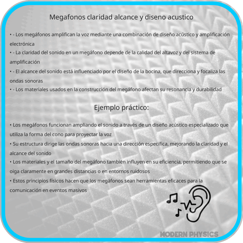 Megáfonos | Claridad, Alcance y Diseño Acústico