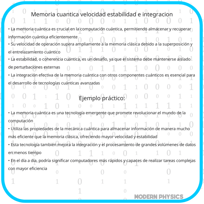 Memoria Cuántica | Velocidad, Estabilidad e Integración