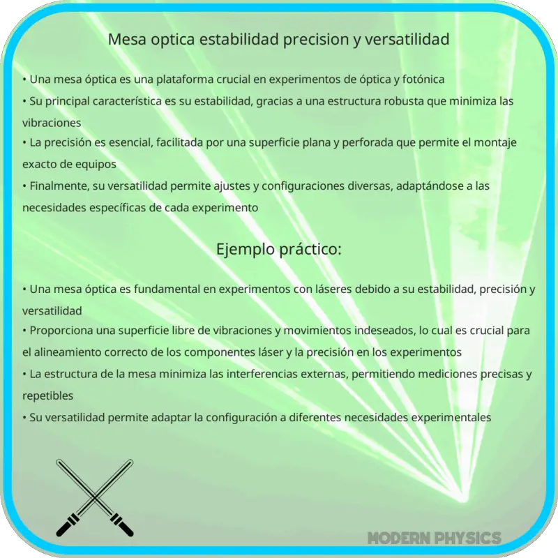 Mesa Óptica | Estabilidad, Precisión y Versatilidad