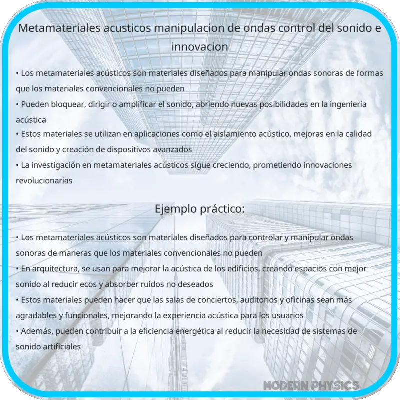 Metamateriales Acústicos | Manipulación de Ondas, Control del Sonido e Innovación