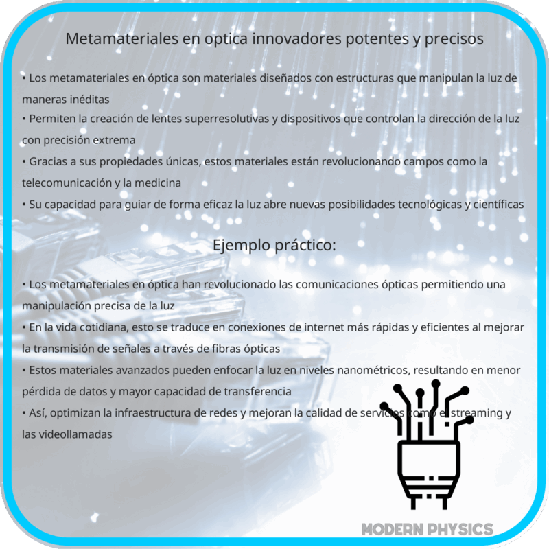 Metamateriales en Óptica | Innovadores, Potentes y Precisos