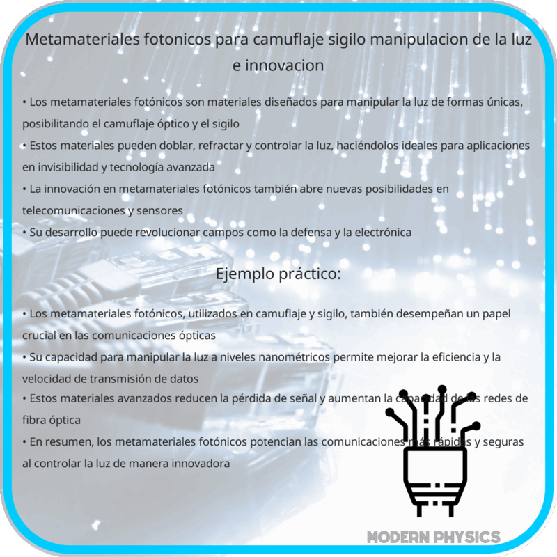 Metamateriales Fotónicos para Camuflaje | Sigilo, Manipulación de la Luz e Innovación