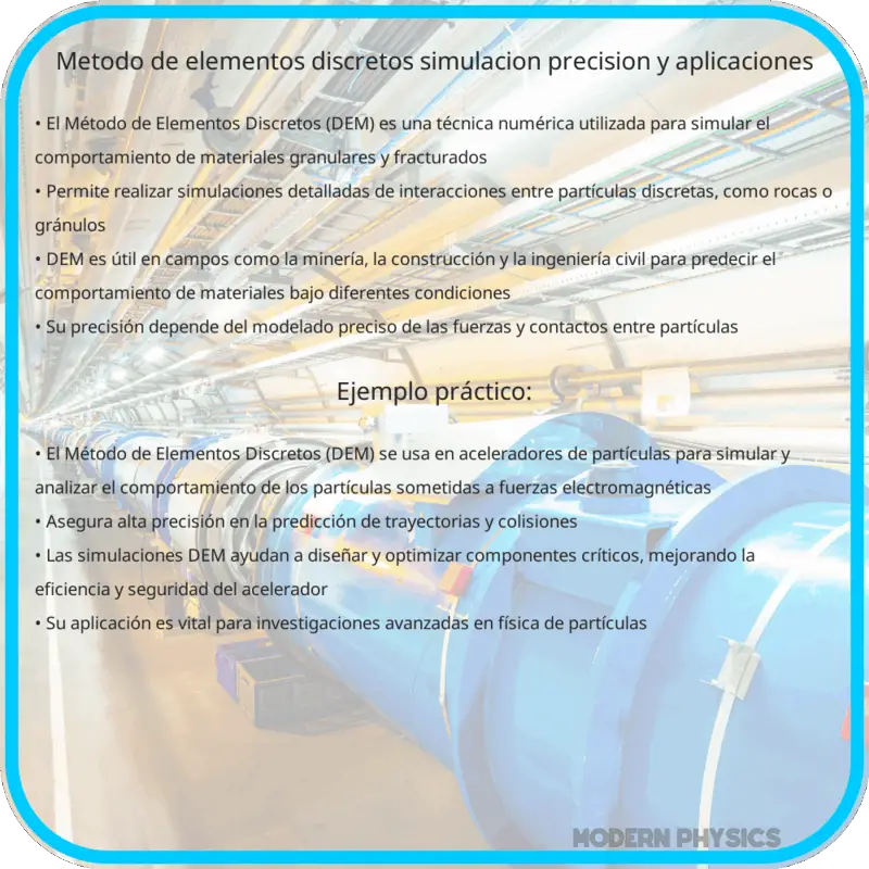 Método de Elementos Discretos | Simulación, Precisión y Aplicaciones