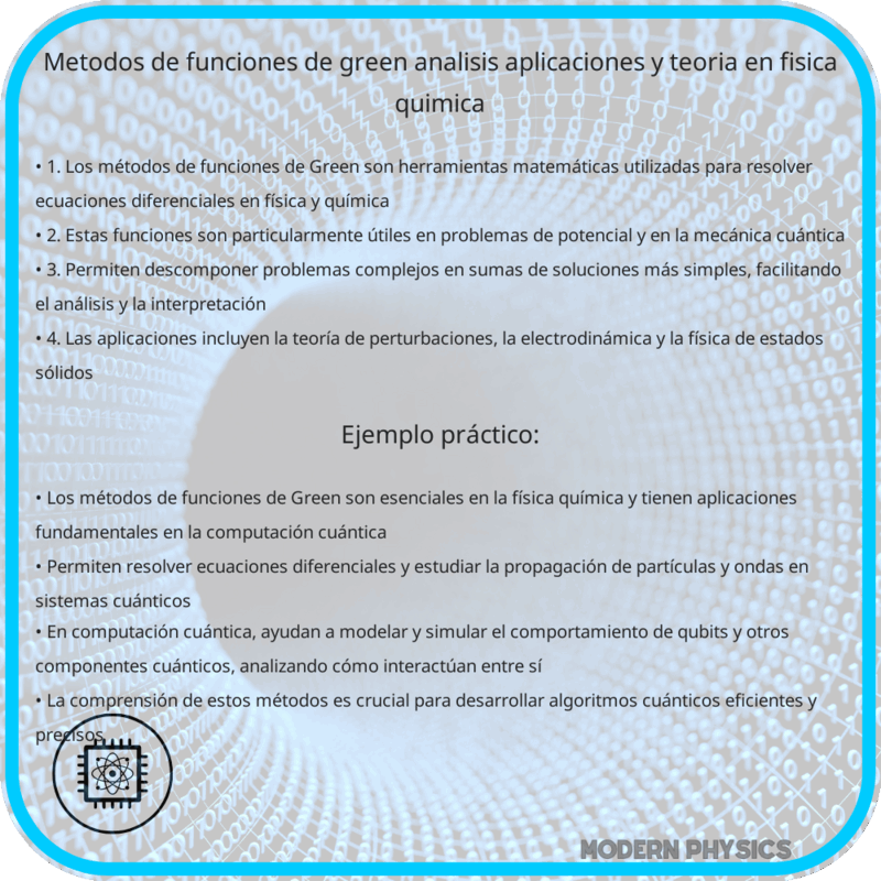 Métodos de Funciones de Green | Análisis, Aplicaciones y Teoría en Física Química