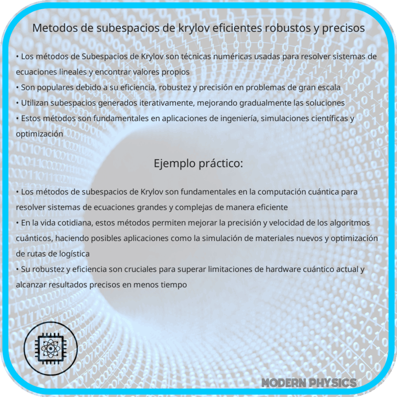 Métodos de Subespacios de Krylov | Eficientes, Robustos y Precisos