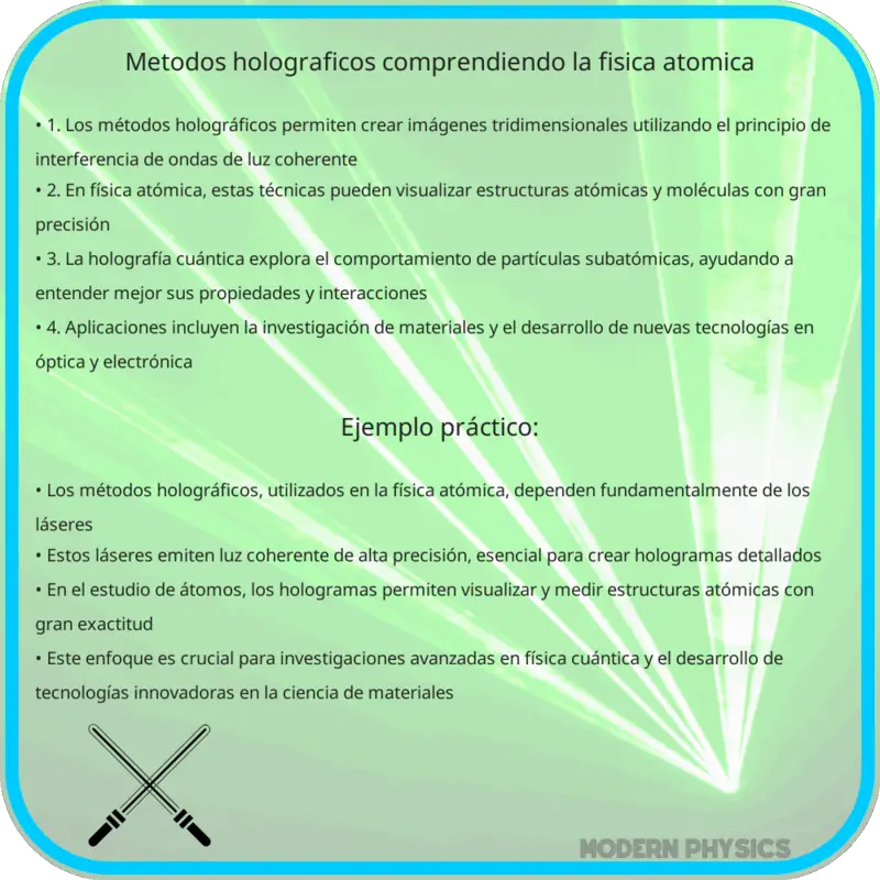 Métodos Holográficos | Comprendiendo la Física Atómica