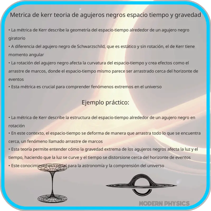 Métrica de Kerr | Teoría de Agujeros Negros, Espacio-Tiempo y Gravedad