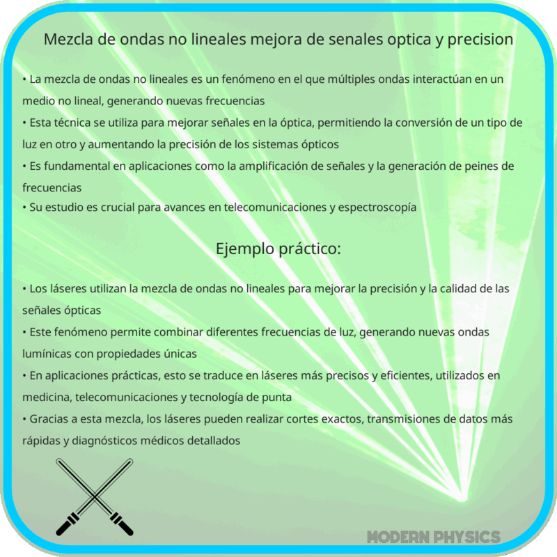 Mezcla de Ondas No Lineales | Mejora de Señales, Óptica y Precisión