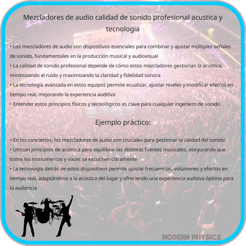 Mezcladores de Audio | Calidad de Sonido Profesional, Acústica y Tecnología