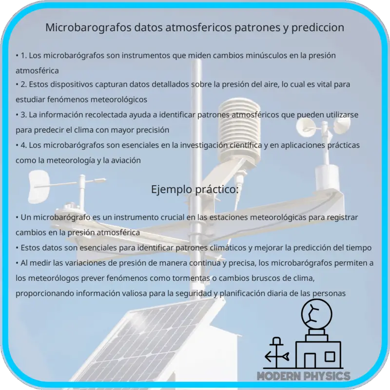 Microbarógrafos | Datos Atmosféricos, Patrones y Predicción