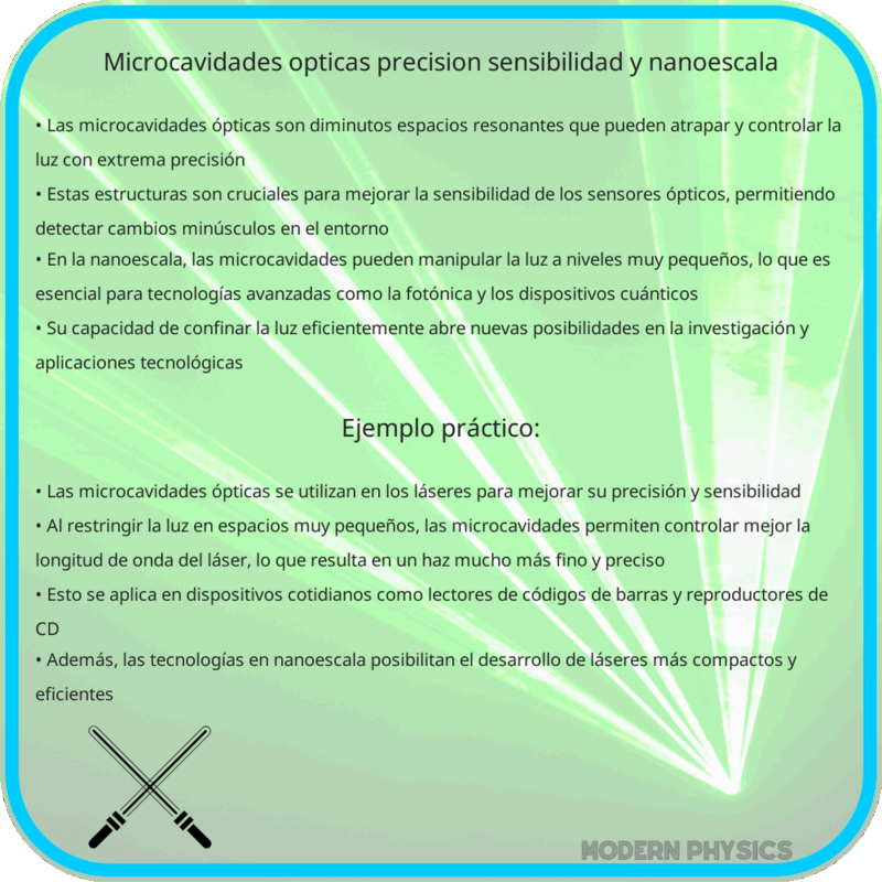 Microcavidades Ópticas: Precisión, Sensibilidad y Nanoescala