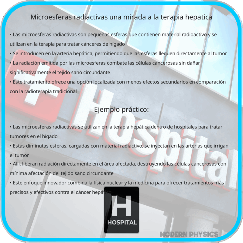 Microesferas Radiactivas | Una Mirada a la Terapia Hepática