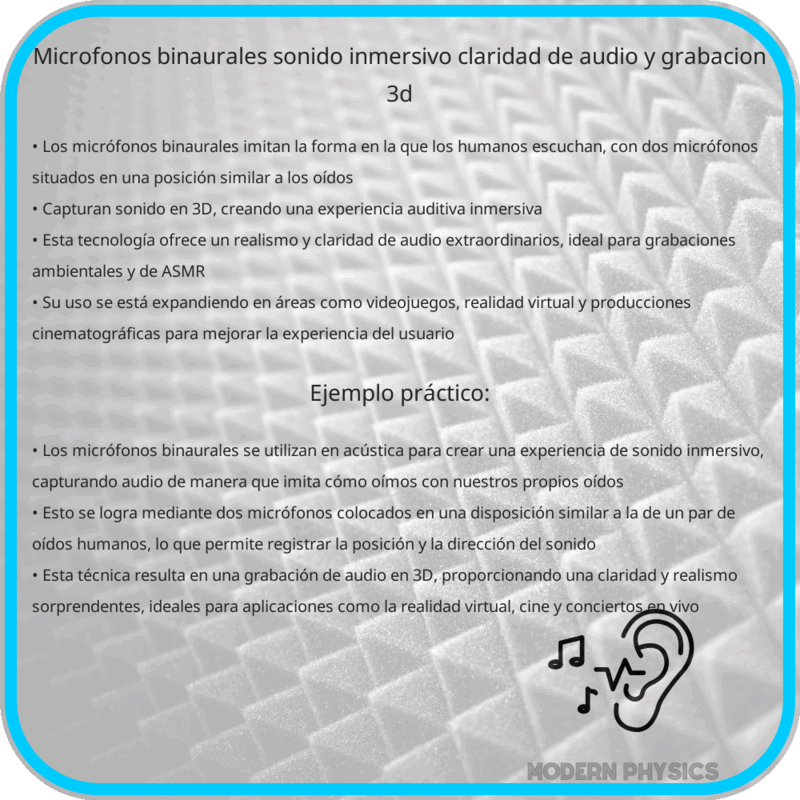 Micrófonos Binaurales | Sonido Inmersivo, Claridad de Audio y Grabación 3D