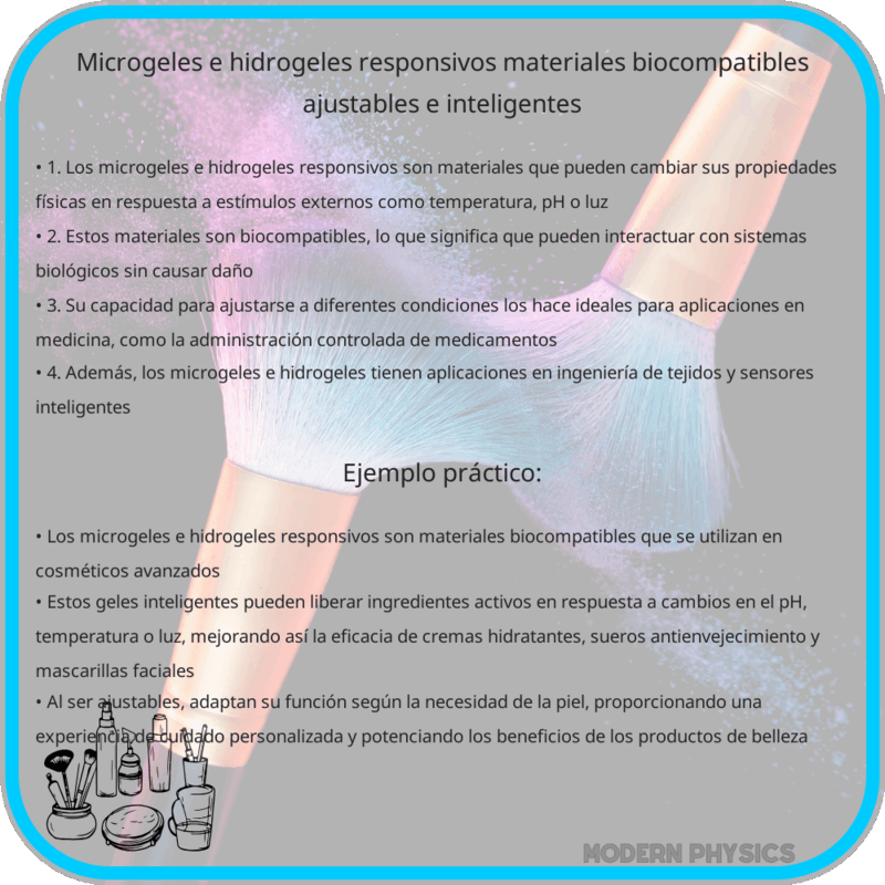 Microgeles e Hidrogeles Responsivos | Materiales Biocompatibles, Ajustables e Inteligentes
