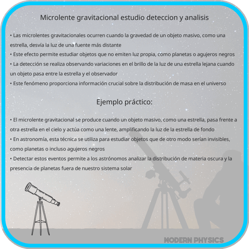 Microlente Gravitacional | Estudio, Detección y Análisis