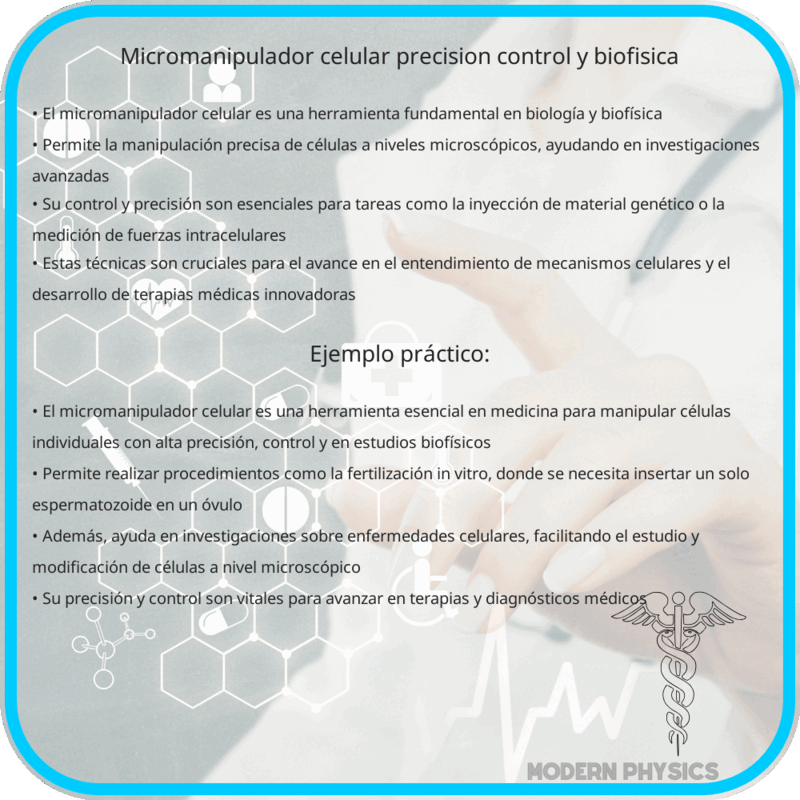 Micromanipulador Celular: Precisión, Control y Biofísica