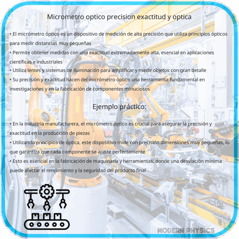 Micrómetro Óptico | Precisión, Exactitud y Óptica