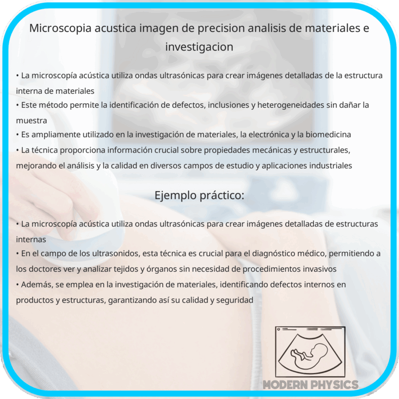 Microscopía Acústica | Imagen de Precisión, Análisis de Materiales e Investigación