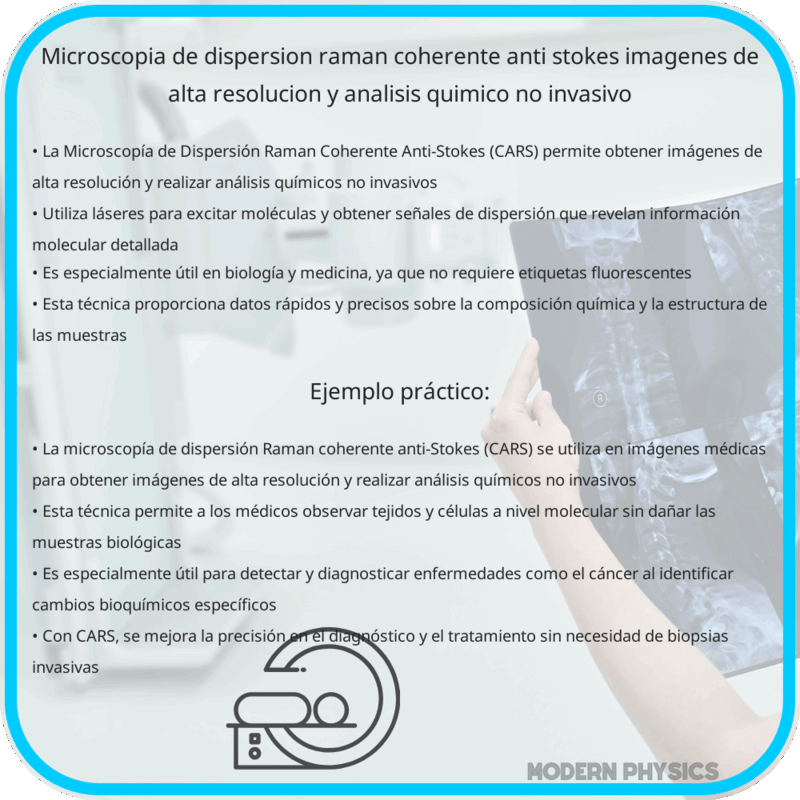 Microscopía de Dispersión Raman Coherente Anti-Stokes | Imágenes de Alta Resolución y Análisis Químico No Invasivo