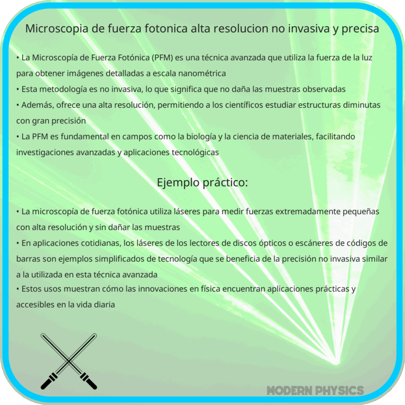 Microscopía de Fuerza Fotónica: Alta Resolución, No Invasiva y Precisa