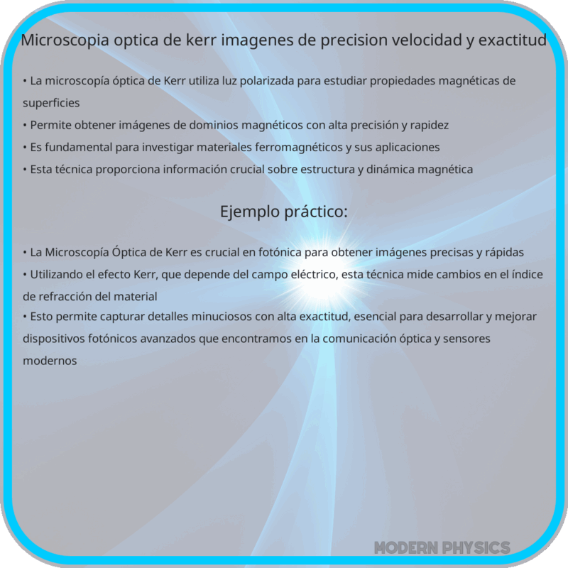 Microscopía Óptica de Kerr | Imágenes de Precisión, Velocidad y Exactitud