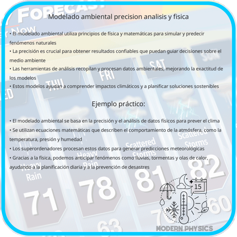 Modelado Ambiental | Precisión, Análisis y Física