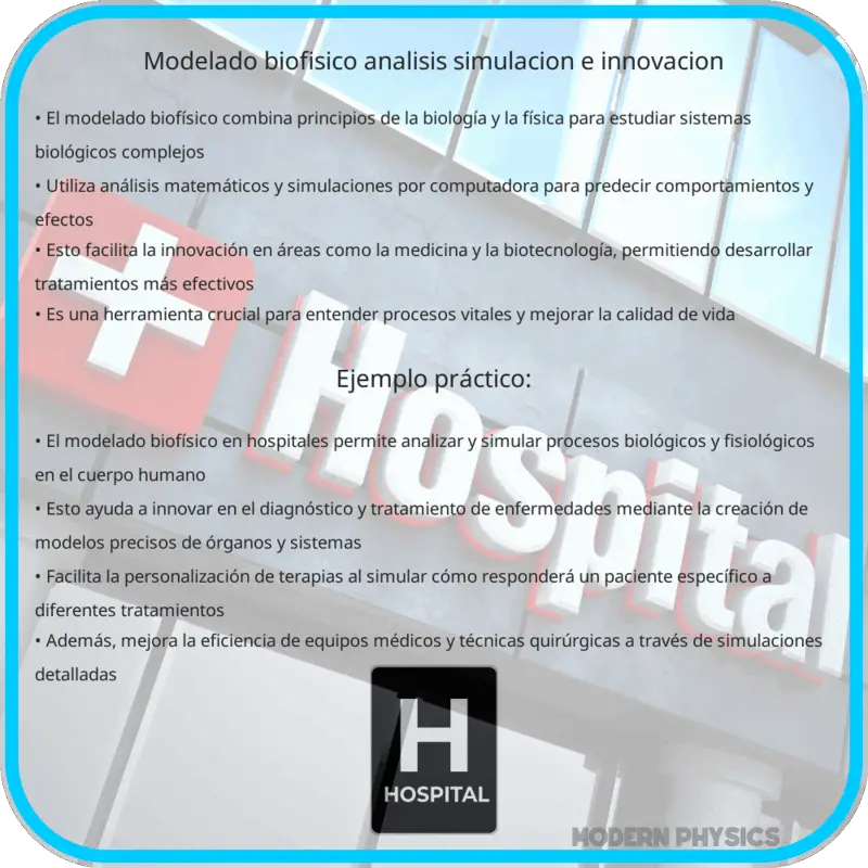 Modelado Biofísico | Análisis, Simulación e Innovación