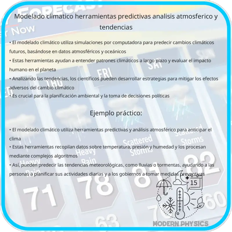 Modelado Climático | Herramientas Predictivas, Análisis Atmosférico y Tendencias