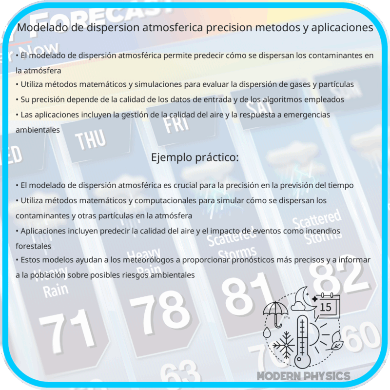 Modelado de Dispersión Atmosférica | Precisión, Métodos y Aplicaciones