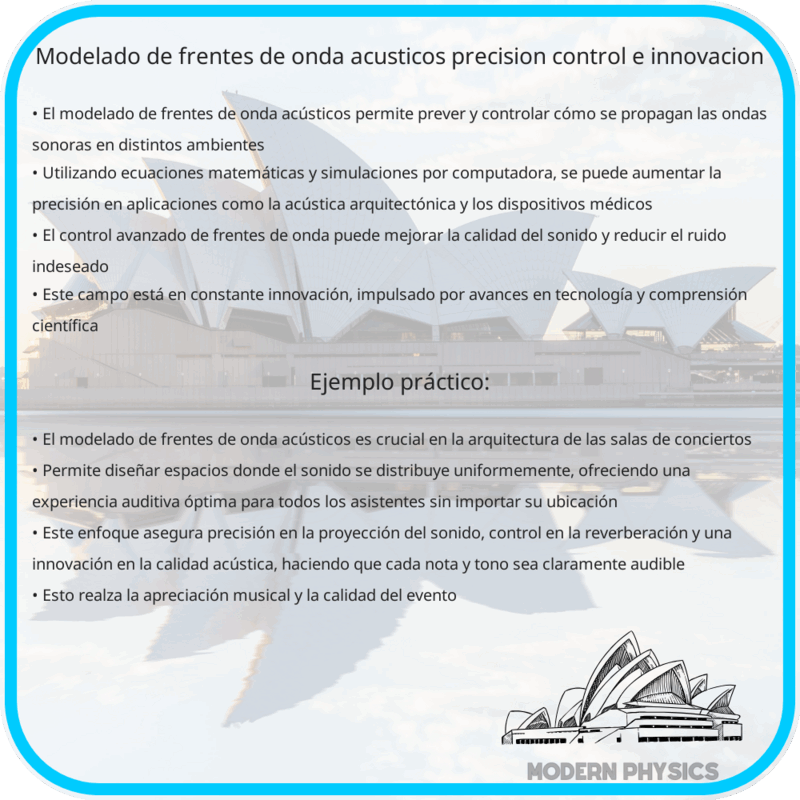Modelado de Frentes de Onda Acústicos | Precisión, Control e Innovación
