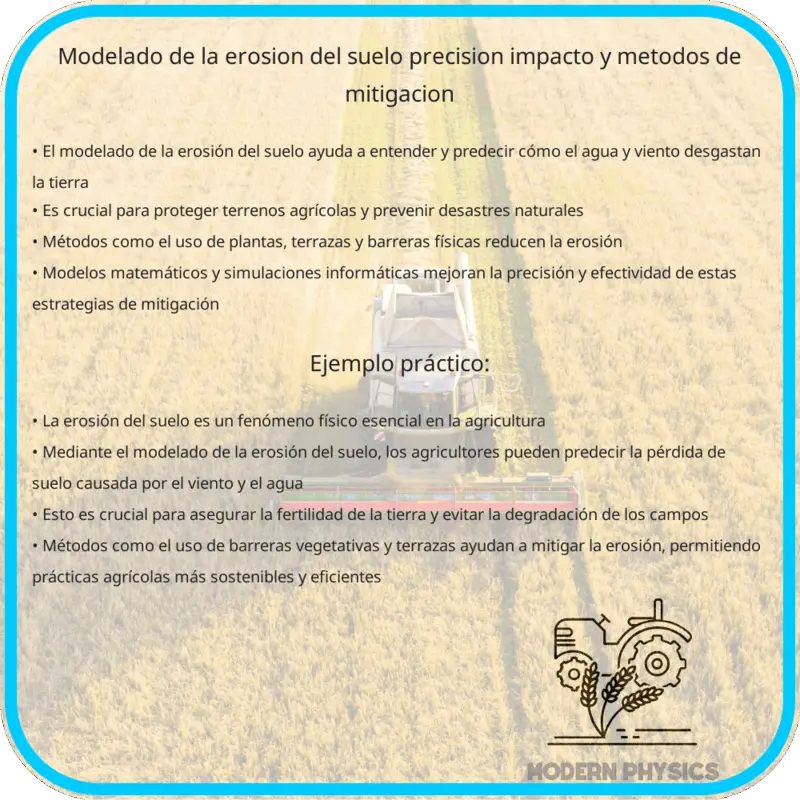 Modelado de la Erosión del Suelo | Precisión, Impacto y Métodos de Mitigación